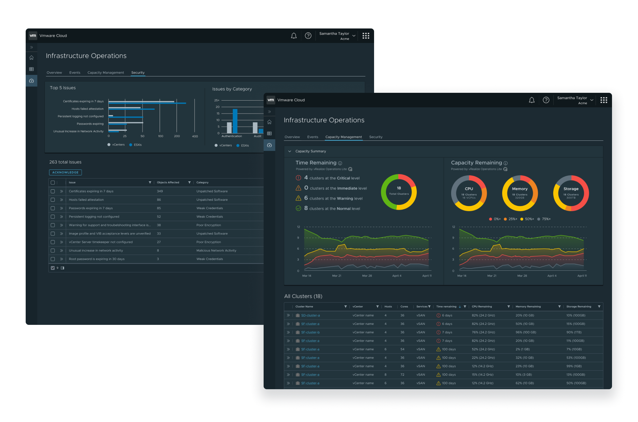 VMware Operations — capacity management and security design