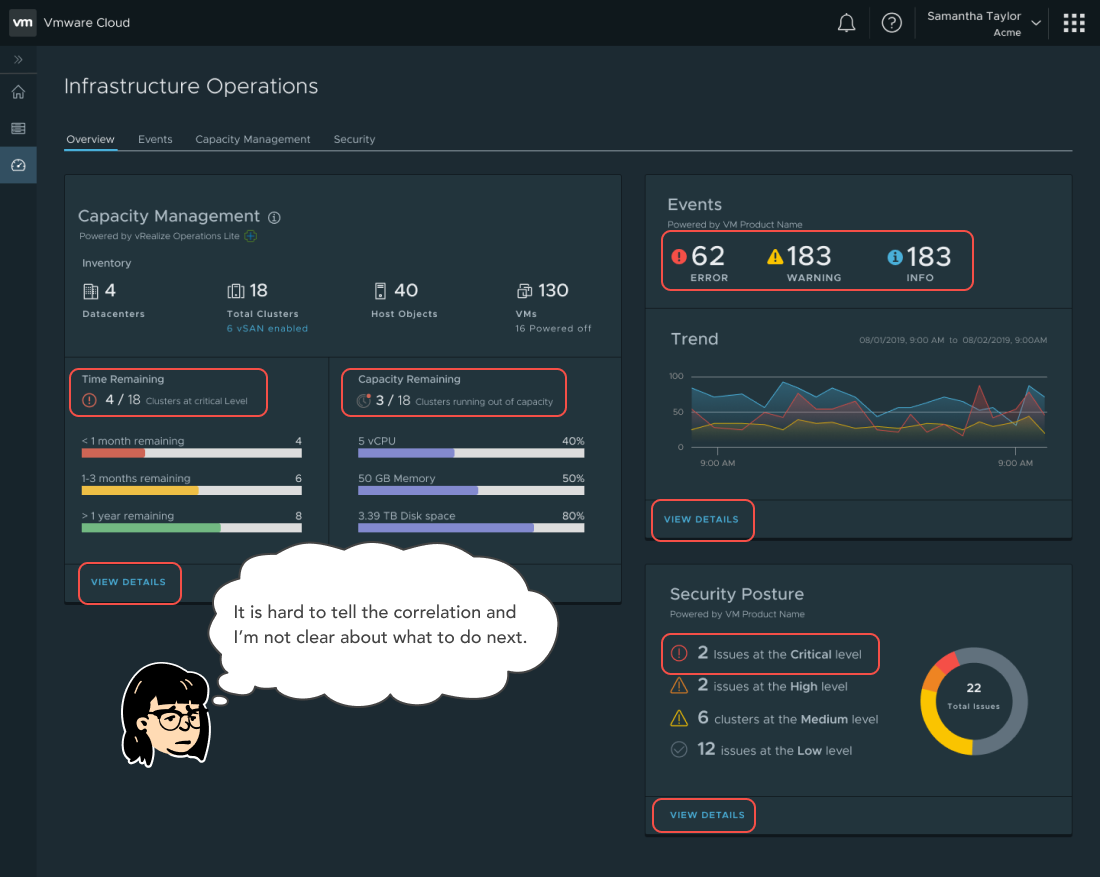 VMware Operations — broken overview dashboard (before redesign)