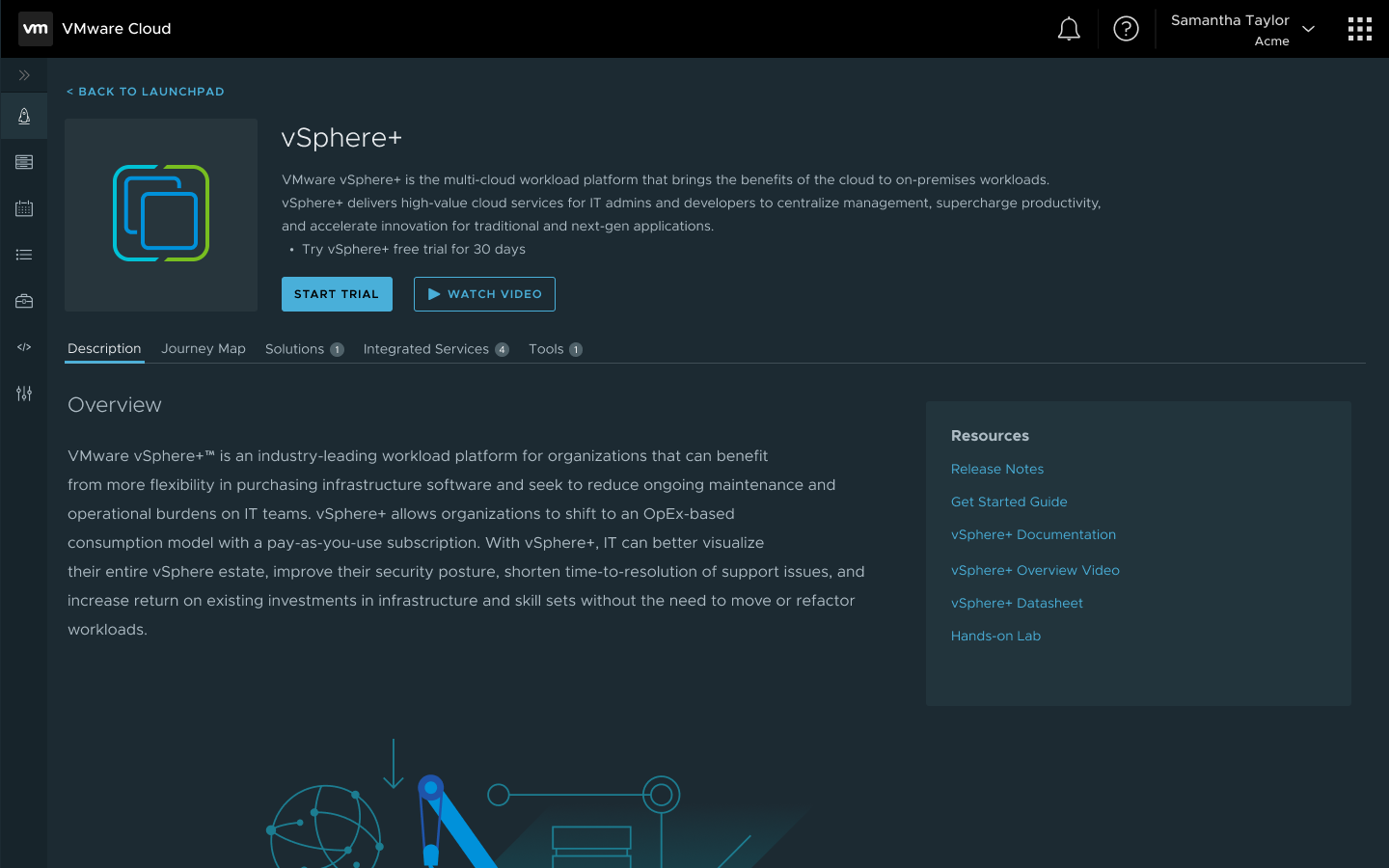 VMware Free Trial — design iteration: request or start trial
